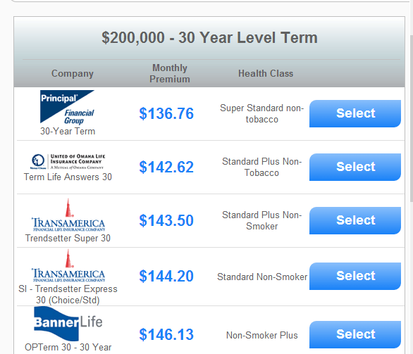  Average Term Life Insurance Rates By Age Insurance Life Protective